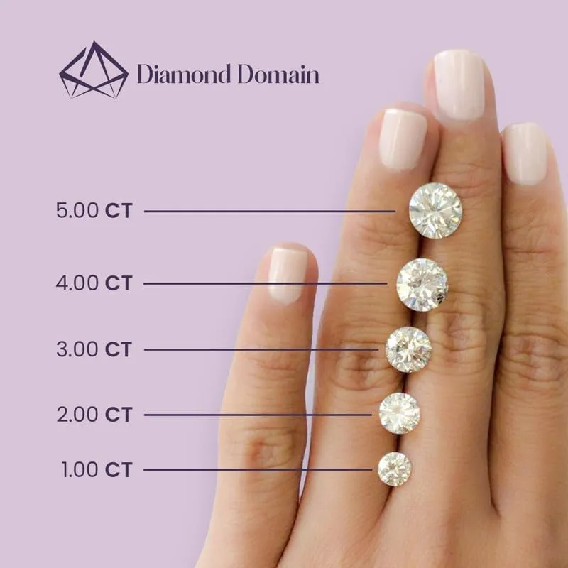 1-5 Carat 14K 18K Gold Platinum Round Cut Classic Solitaire Lab Grown Diamond Ring, Engagement, Anniversary, Wedding, IGI Certified, Promise Rings for Women (1-5 Ct, F-G Color, VS1-VS2 Clarity)