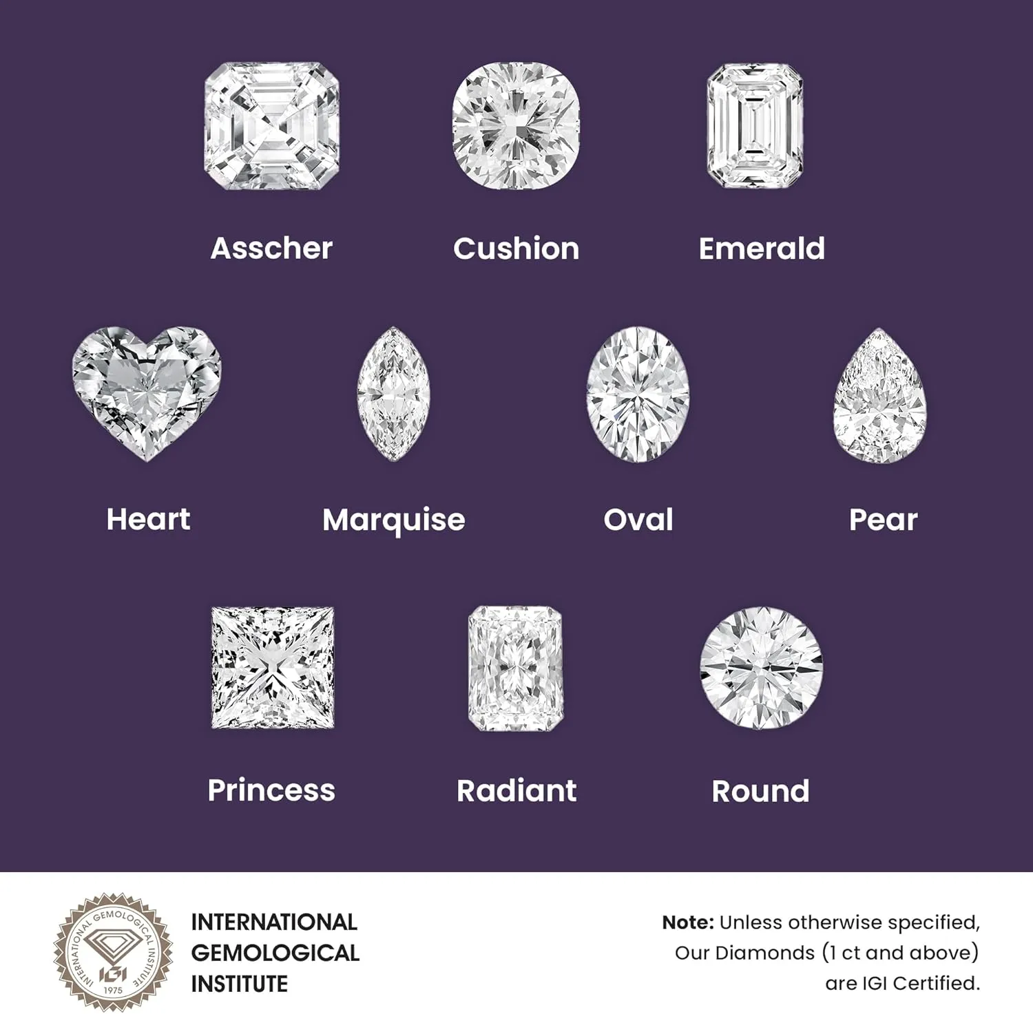 1-5 Carat 14K 18K Gold Platinum Twisted Style Round Cut Lab Grown Diamond Ring, Engagement, Anniversary, Wedding, IGI Certified, Promise Rings for Women (1-5 Ct, F-G Color, VS1-VS2 Clarity)