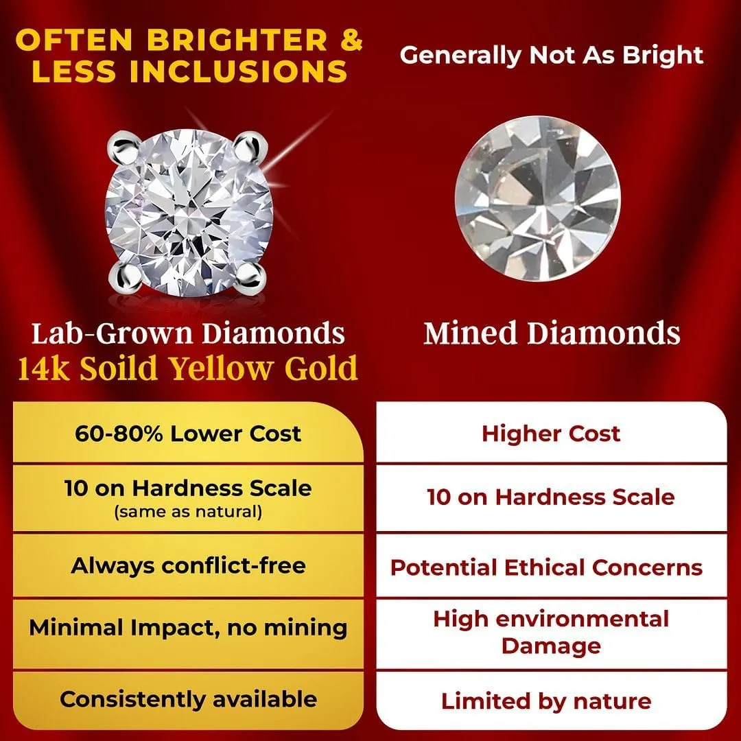 IGI Certified 0.5 to 4 Carat E-F VS Clarity Lab Grown Diamond Ring - Engagement & Wedding Rings for Women Solid 14k Gold Platinum Silver Jewelry Anniversary Birthday Gifts for Her
